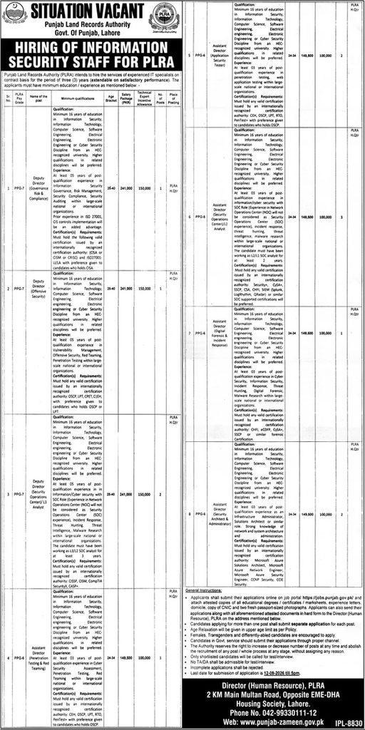 plra jobs september 2026 dunya news