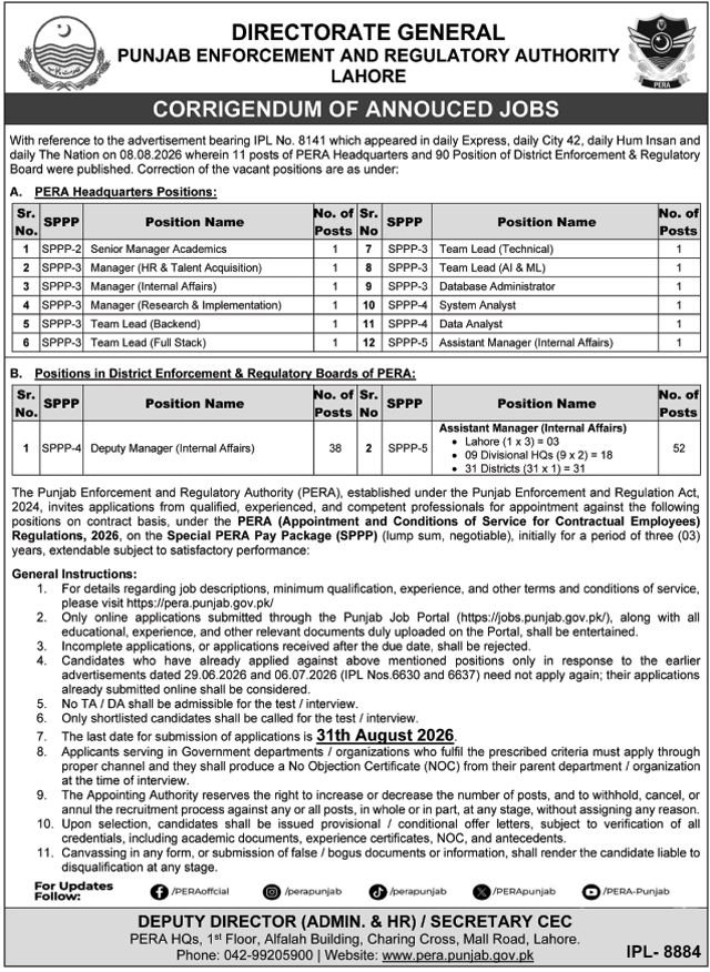 pera lahore jobs august 2026 advertisement