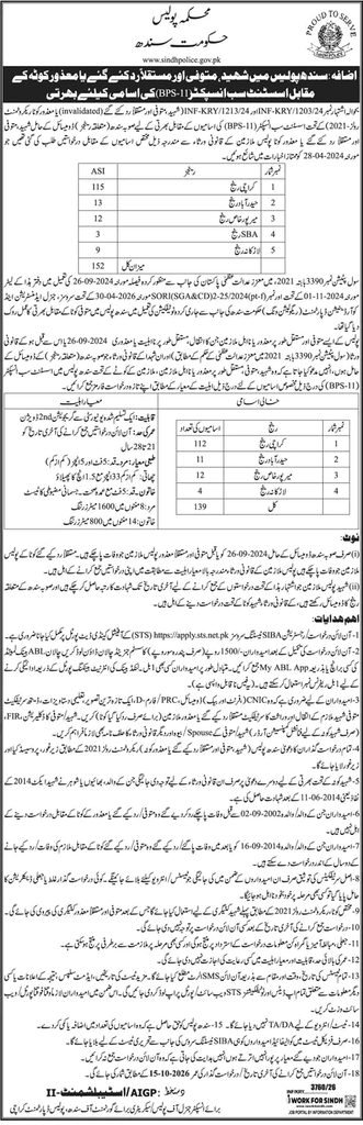 asi jobs in sindh police september 2026 sts advertisement