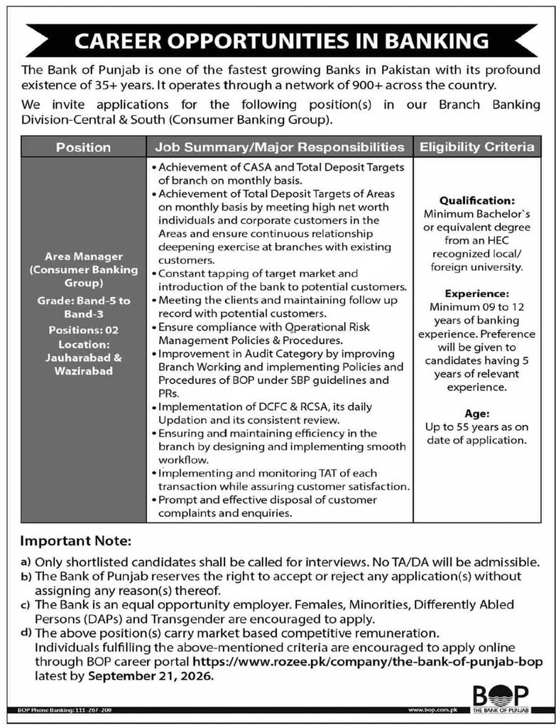 bank of punjab jobs september 2026 apply online advertisement 2