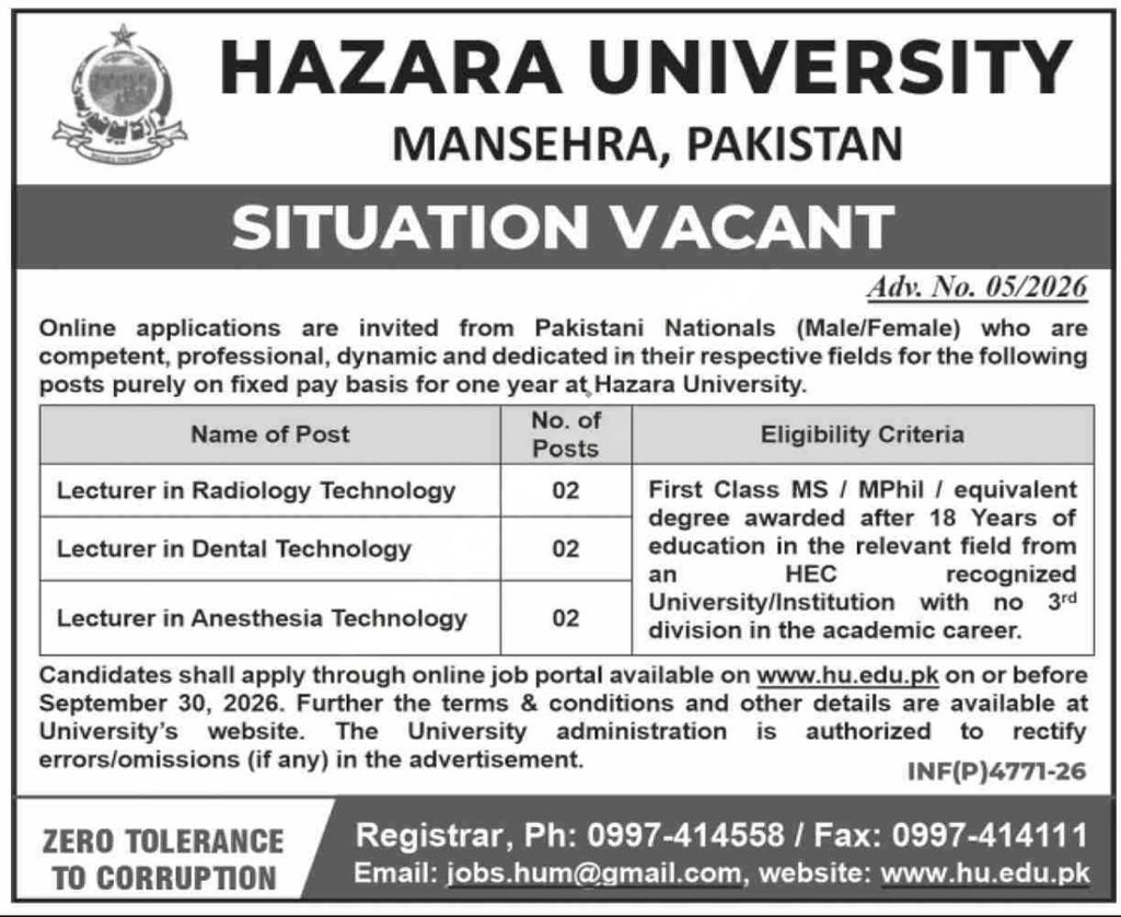 hazara university jobs september 2026 advertisement
