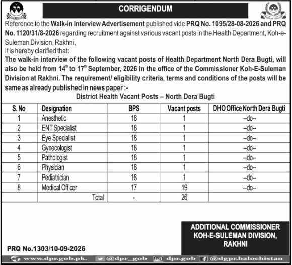 health department dera bugti jobs september 2026 advertisement