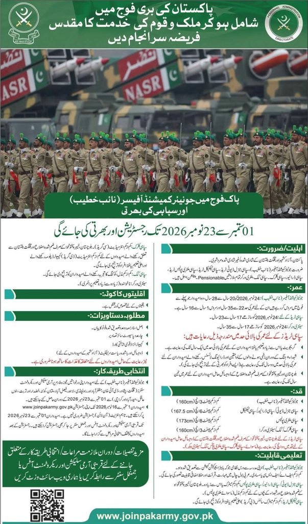 join pak army sipahi jobs september 2026 advertisement