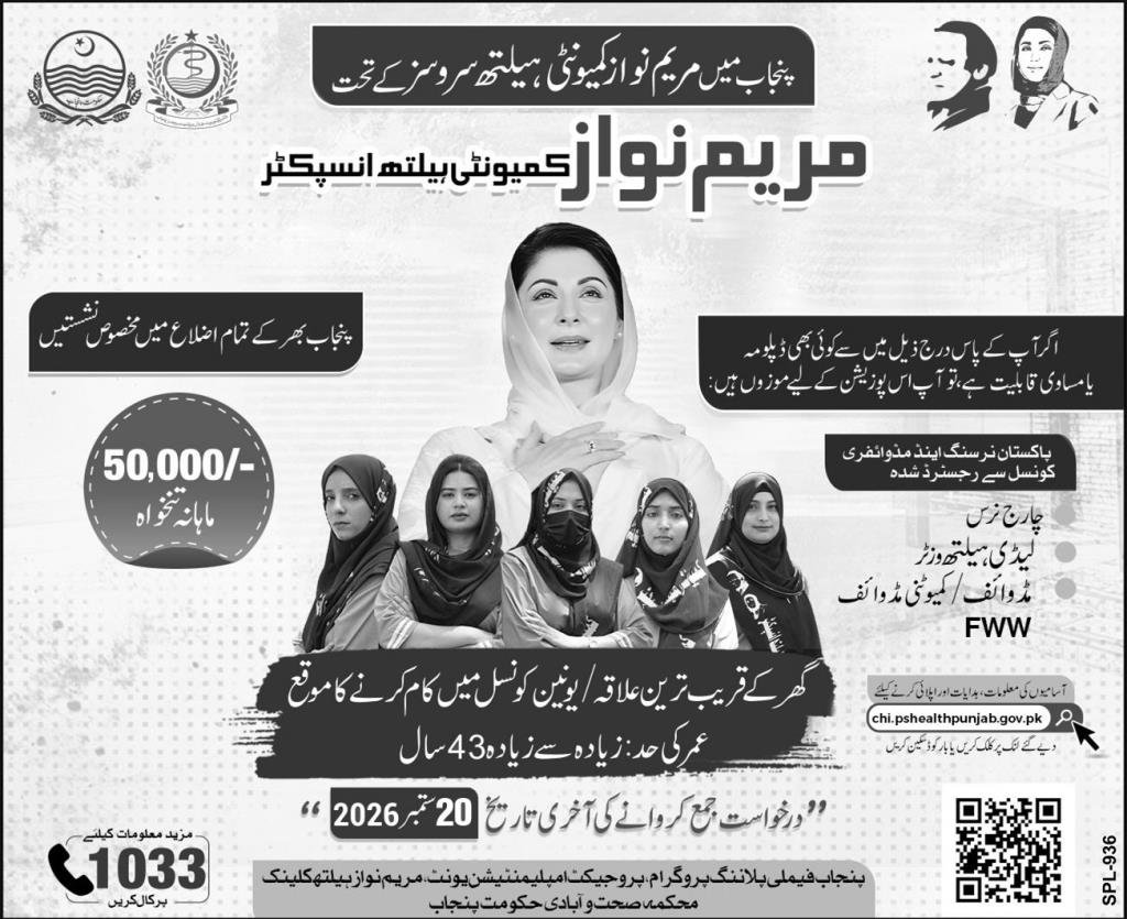 maryam nawaz community health services jobs september 2026 advertisement