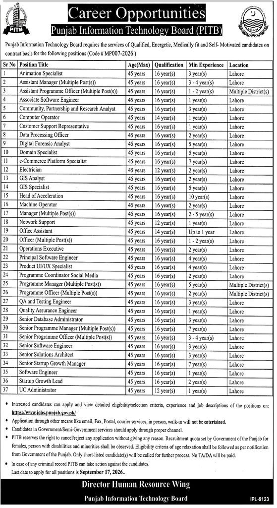 pitb jobs september 2026 advertisement