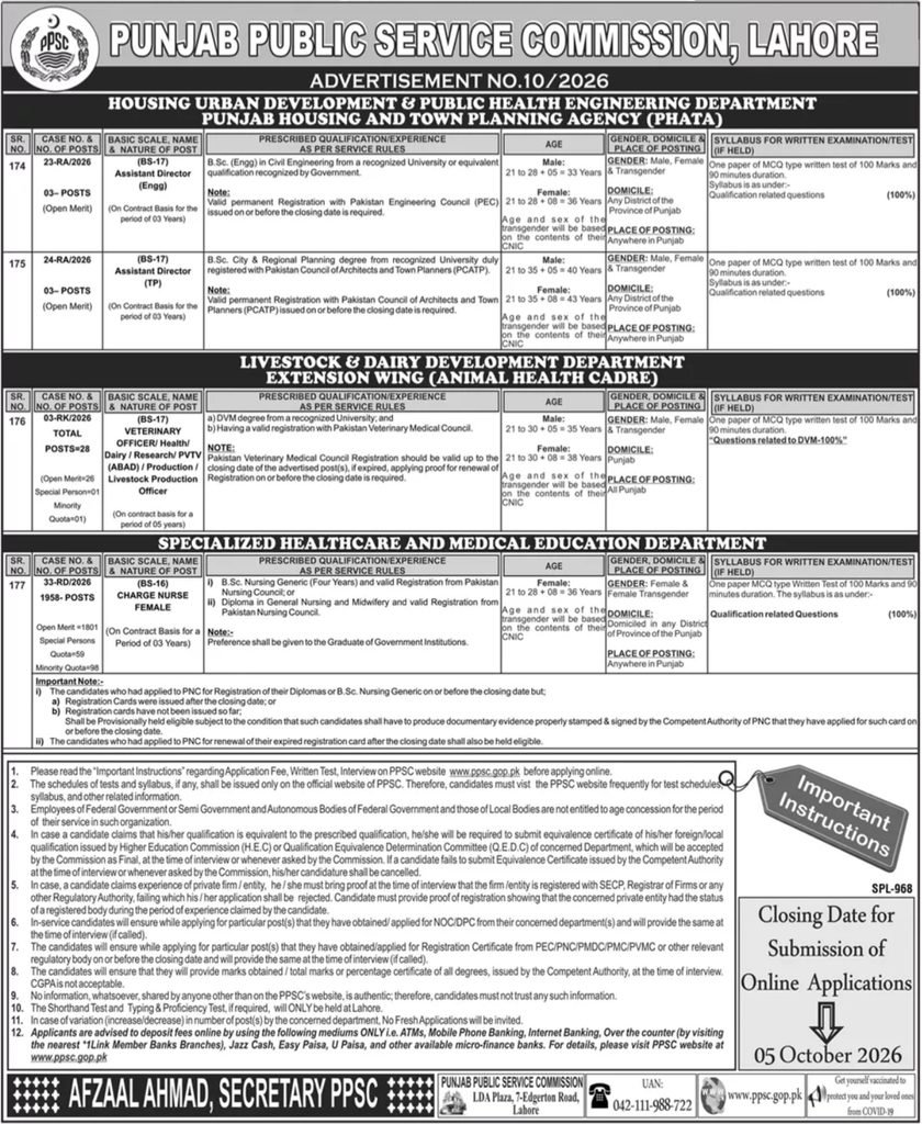 ppsc management posts lahore 2026 advertisement