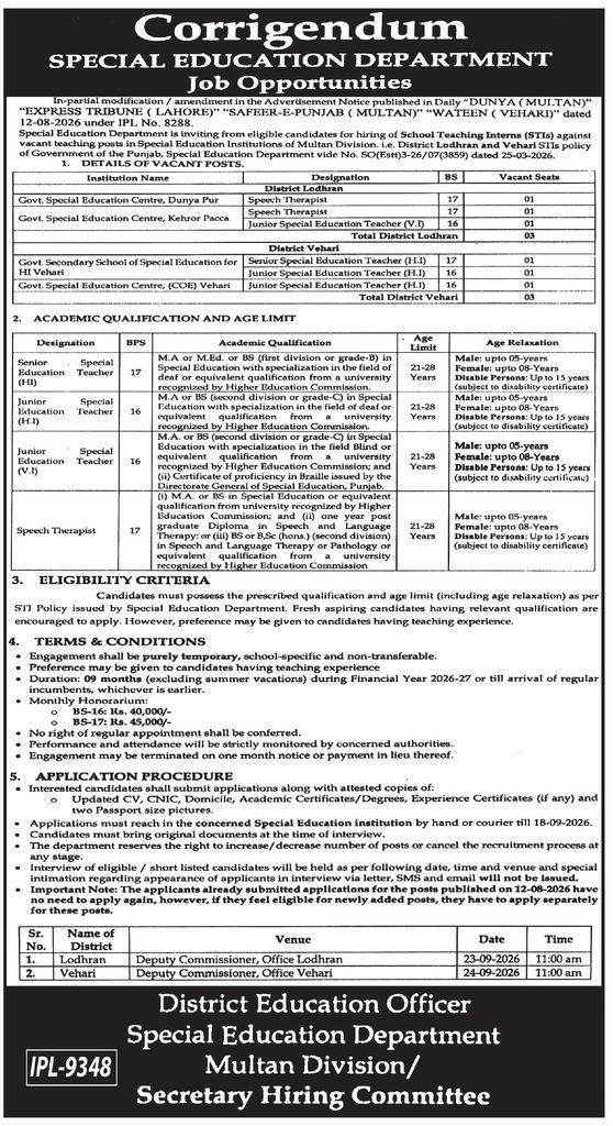 punjab special education department sti jobs 2026 advertisement