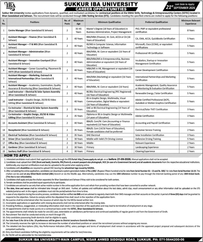 sukkur iba university jobs september 2026 advertisement