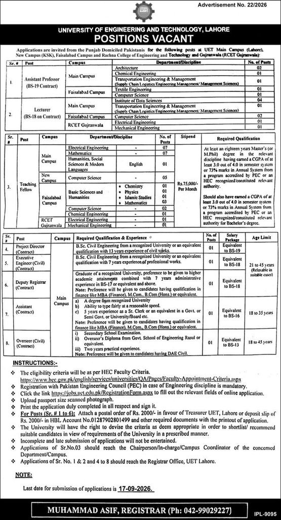 uet lahore jobs september 2026 advertisement