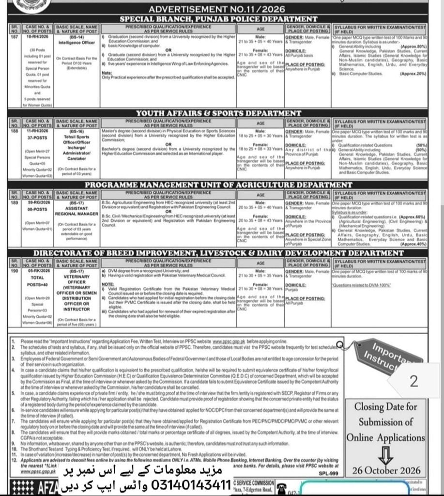 ppsc jobs october 2026 advertisement