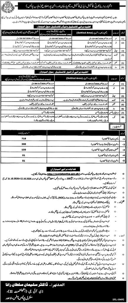 punjab police jobs october 2026 advertisement